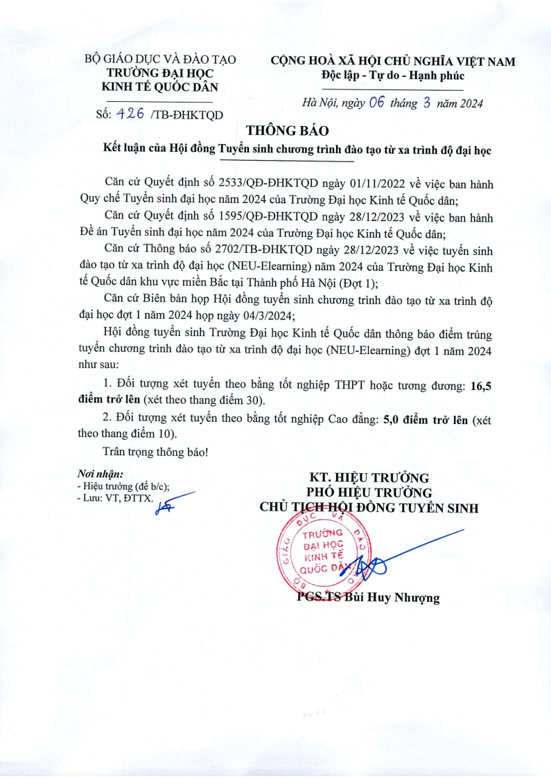 Thông báo điểm trúng tuyển đợt 1 năm 2024