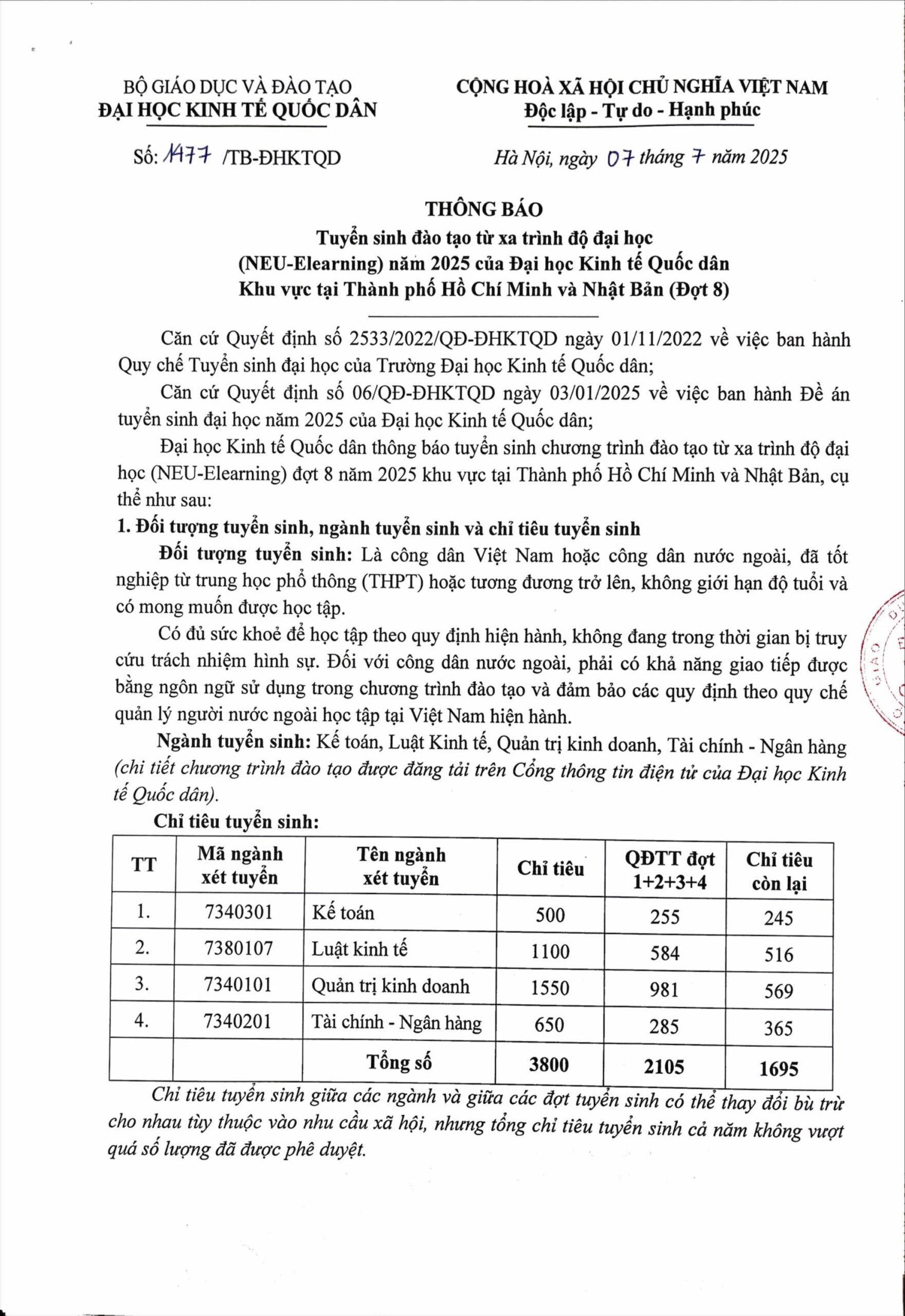 TB Tuyen sinh D8.2025
